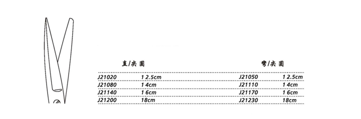 金鐘手術剪 直尖圓