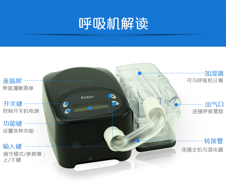 凱迪泰呼吸機 S20 全自動雙水平呼吸機 慢阻肺心病二氧化碳潴留