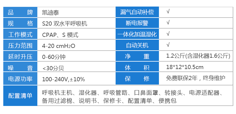 凱迪泰呼吸機 S20 全自動雙水平呼吸機 慢阻肺心病二氧化碳潴留