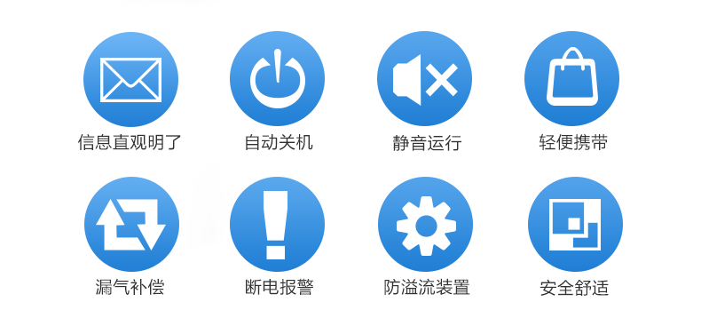 凱迪泰呼吸機 S20 全自動雙水平呼吸機 慢阻肺心病二氧化碳潴留