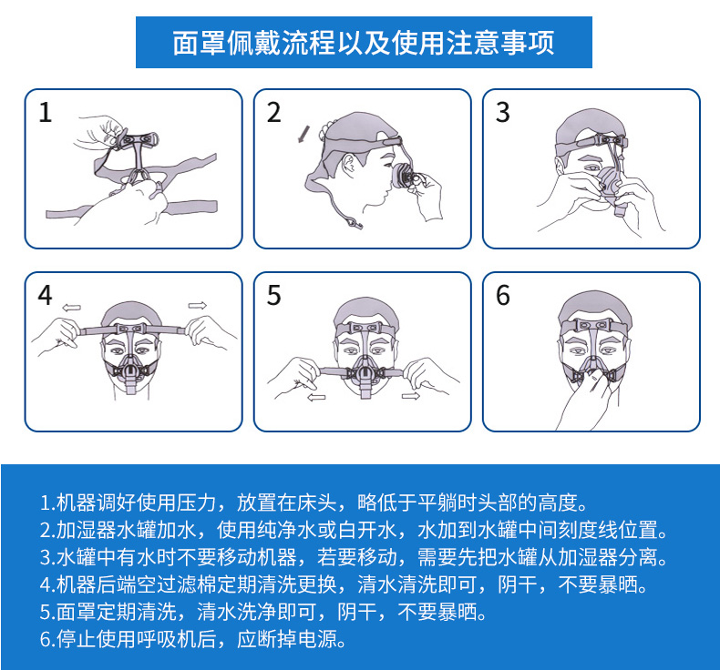 凱迪泰呼吸機 S20 全自動雙水平呼吸機 慢阻肺心病二氧化碳潴留