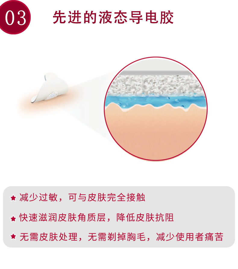 丹麥安保(AMBU)心電電極片 藍點電極片L-00-S 丹麥安保(AMBU)心電電極片 藍點電極片L-00-S