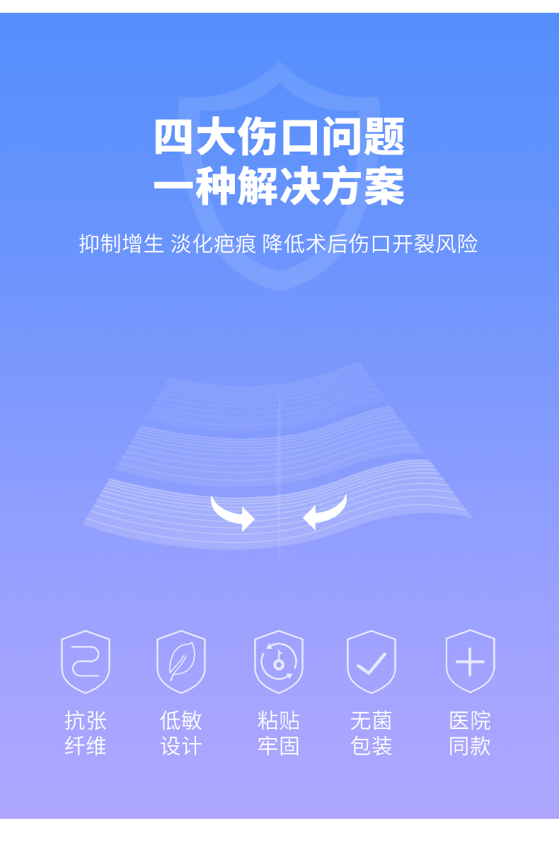 3m 皮膚傷口膠帶 R1547 3m 皮膚傷口膠帶 R1547