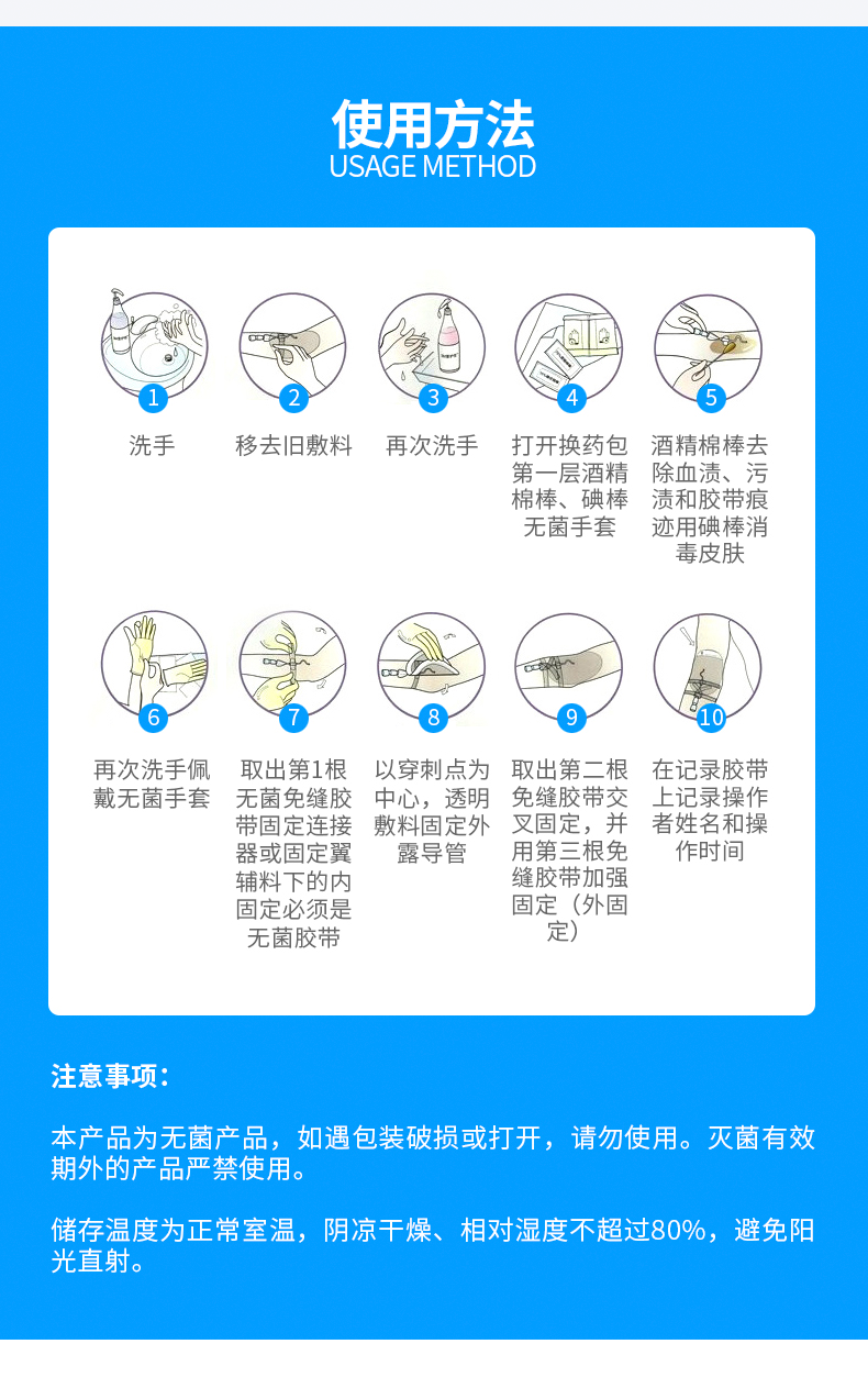中心靜脈置管護理套件 洗必泰PICC護理包 中心靜脈置管護理套件 洗必泰PICC護理包