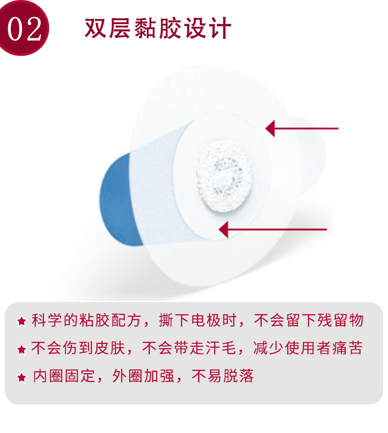 丹麥安保(AMBU)心電電極片 藍點電極片L-00-S 丹麥安保(AMBU)心電電極片 藍點電極片L-00-S